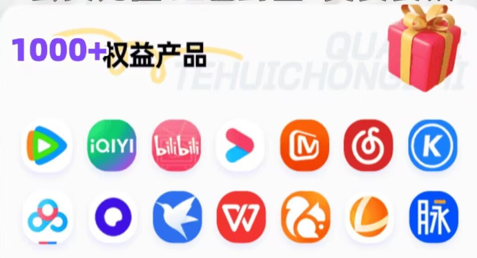 虚拟增值权益分销流程