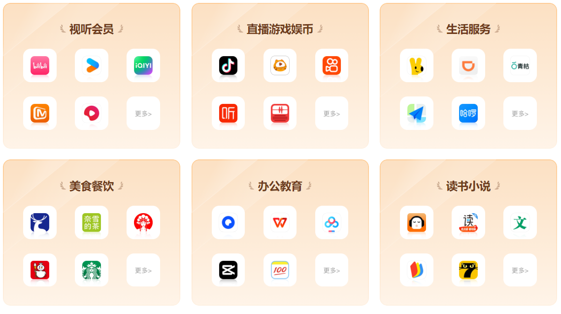 数字权益合伙人计划：从影视会员到虚拟增值权益的全链路平台架构拆解